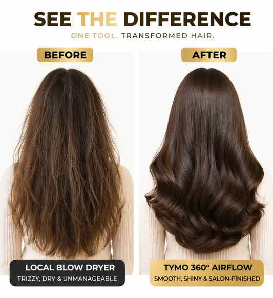 ARO 3-in-1 Hot Air Brush | Salon Blowout at Home in 9 Minutes